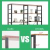 80 Inch Freestanding Industrial Double Wide 6-Shelf Bookcase